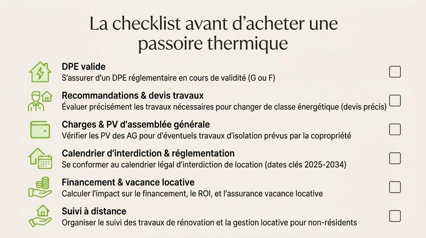 La checklist essentielle pour décider si une passoire thermique mérite un investissement locatif