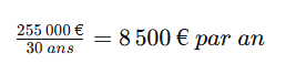 Calcul annuel amortissement comptable