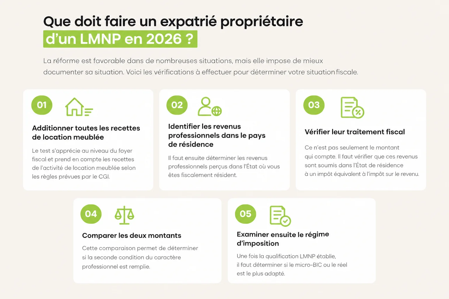 Nouvelle règle LMNP 2026 prise en compte des revenus professionnels étrangers